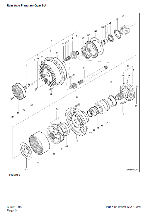 Daewoo Mega M300-V Wheel Loader Service Manual Workshop Guide