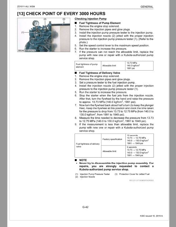 Kubota ZD1011-AU Mower Workshop Repair Manual