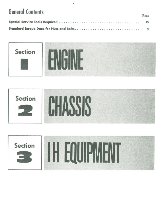 Cub Cadet 73, 106, 107, 126, 127 and 147 Tractor Manual Workshop Guide