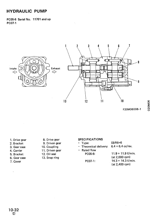 Komatsu PC05-6, PC07-1, PC10-6, PC15-2 Excavator Manual Workshop Guide