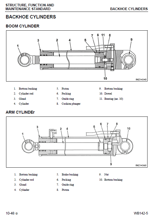 Komatsu WB142-5 Backhoe Loader Service Manual Workshop Guide