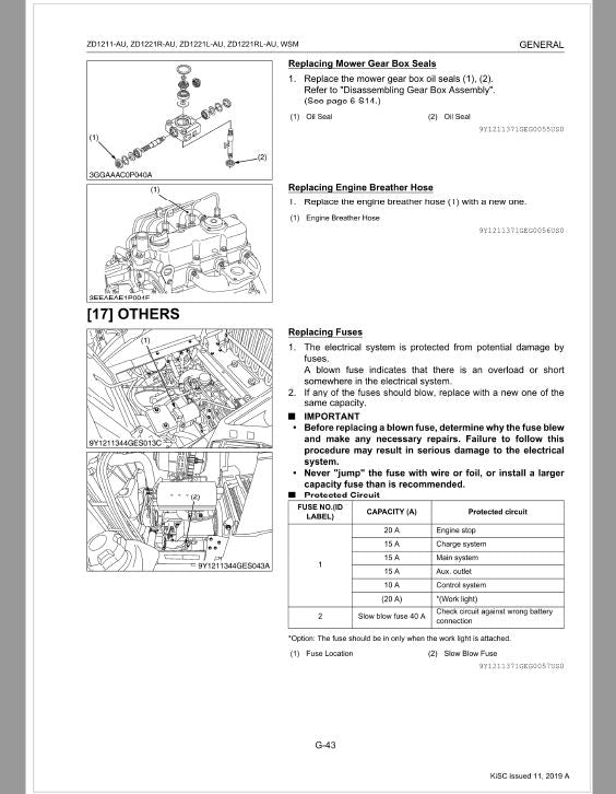 Kubota ZD1211-AU, ZD1221R-AU, ZD1221L-AU, ZD1221RL-AU Mower Repair Manual