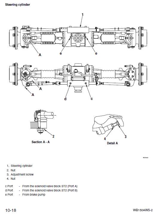 Komatsu WB150AWS-2 Backhoe Loader Service Manual Workshop Guide