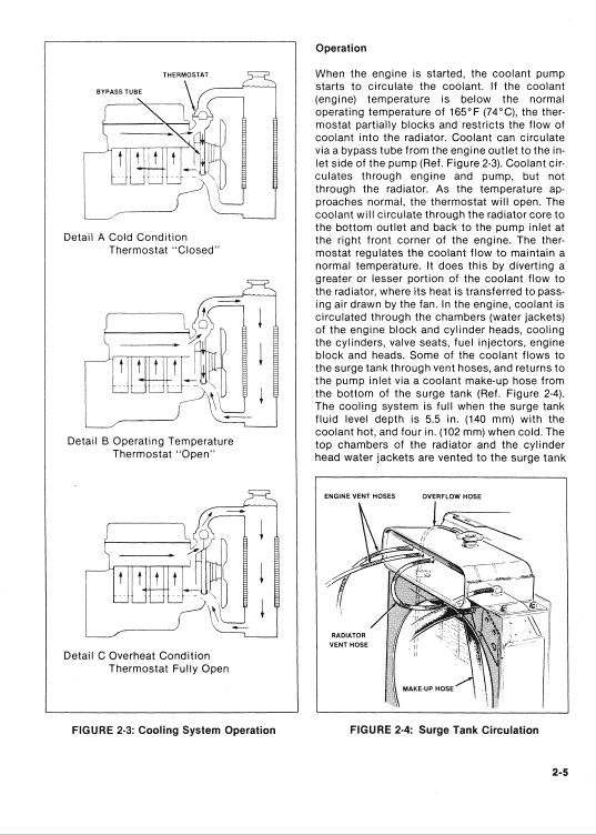 Versatile 555 Tractor Service Manual Workshop Guide