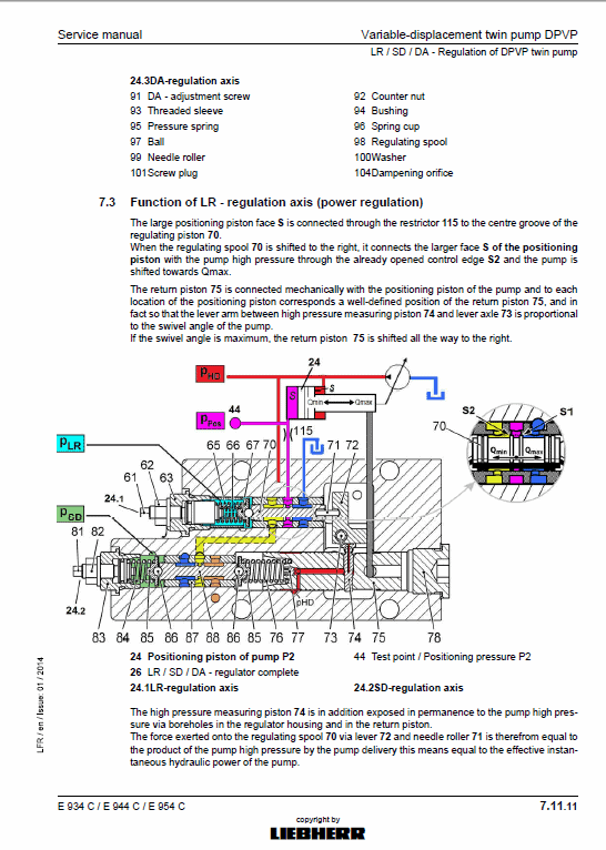 Liebherr ER934C, ER944C, ER954C, EP934C, ER944C, ER954C Excavator Service Manual