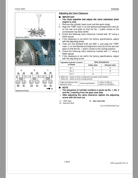 Kubota ZG332 Zero Turn Mower Workshop Repair Manual