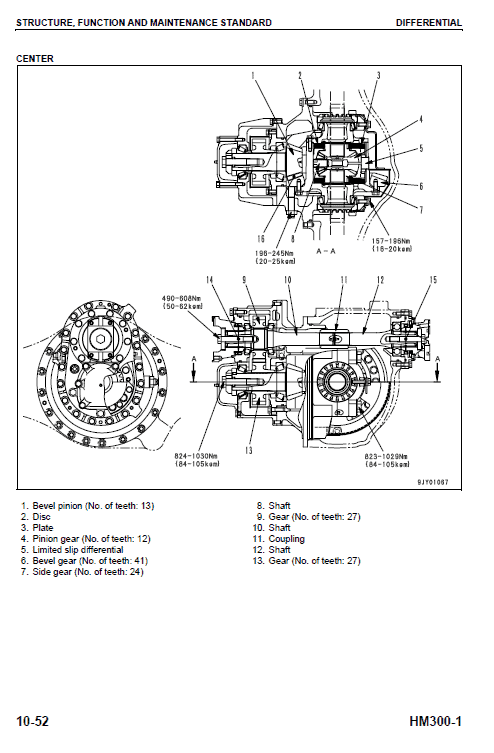 Komatsu HM300-1 Dump Truck Service Manual Workshop Guide
