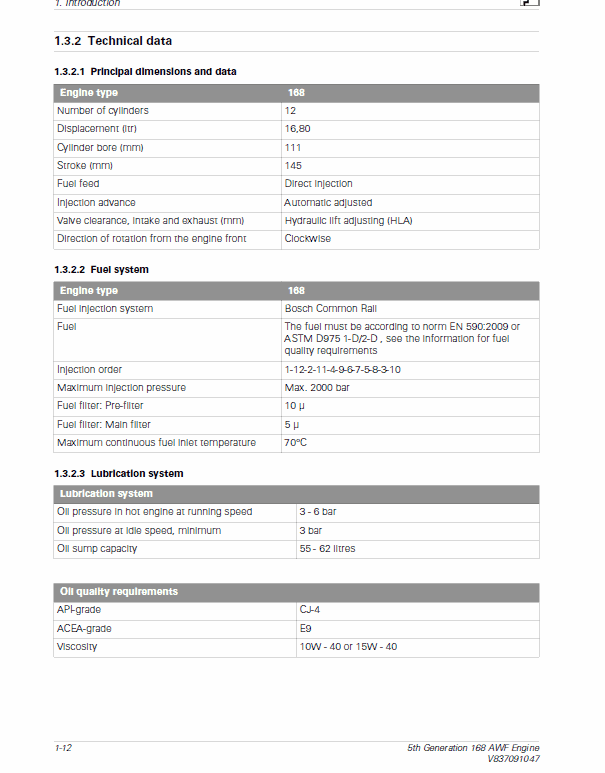 AGCO 5th Generation 168 AWF Engine Manual Workshop Guide