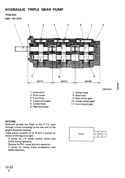 Komatsu PC20-6, PC30-6, PC40-6 Excavator Service Manual Workshop Guide