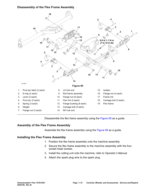 Toro Greensmaster Flex 1018, 1021 Service Repair Manual Workshop Guide