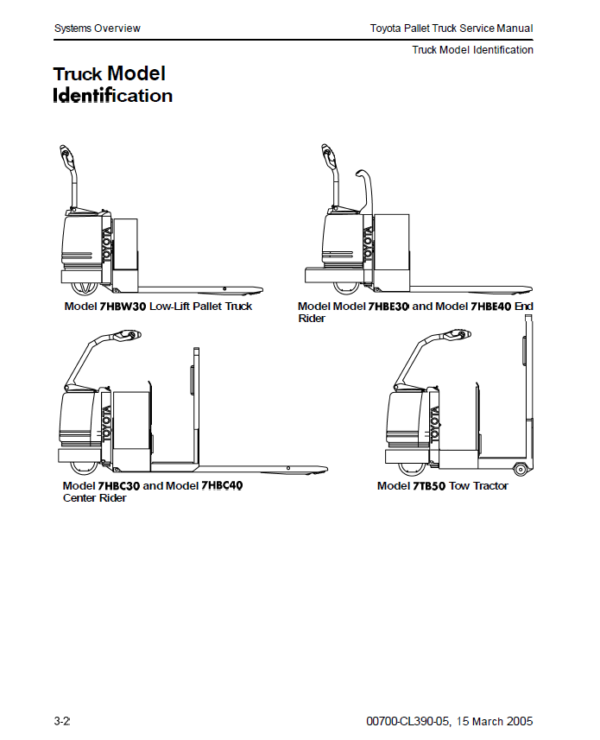 Toyota 7HBW30, 7HBE30, 7HBE40, 7HBC30, 7HBC40, 7TB50 Pallet Trucks Repair Manual