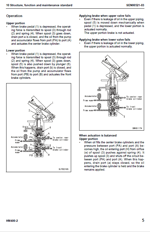Komatsu HM400-2 Dump Truck Service Manual Workshop Guide