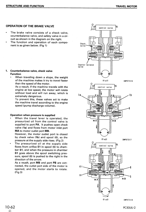 Komatsu PC50UU-2 Excavator Service Manual Workshop Guide
