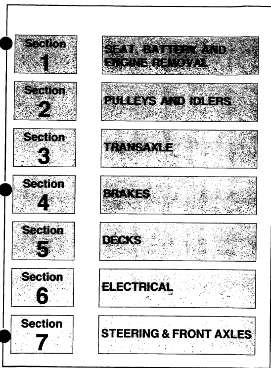 Cub Cadet 526, 802, 804, 830, 1106, 1136 Mower Service Manual Workshop Guide