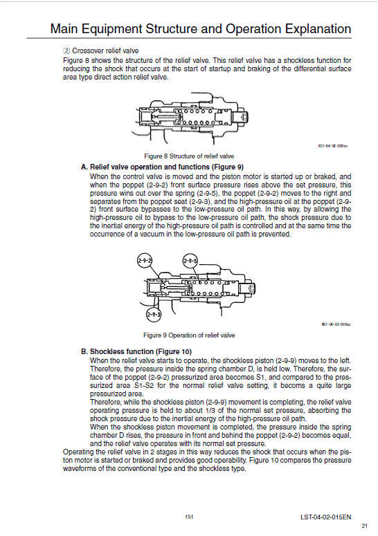 Sumitomo SH160-3 Hydraulic Excavator Repair Service Manual