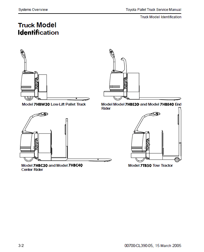 Toyota 7HBW30, 7HBE30, 7HBE40, 7HBC30, 7HBC40, 7TB50 Pallet Trucks Repair Manual