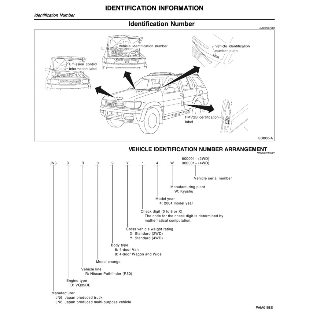NISSAN TERRANO R50 1996-2004 Full Manual Set – Repair & Maintenance Manual