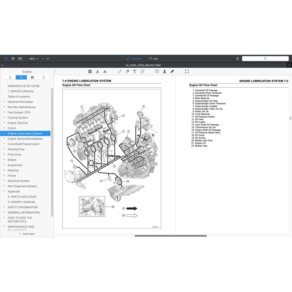 KAWASAKI H2 SX 2018 Full Manual Set – Repair & Maintenance Manual and Spare Parts Catalog and User Handbook