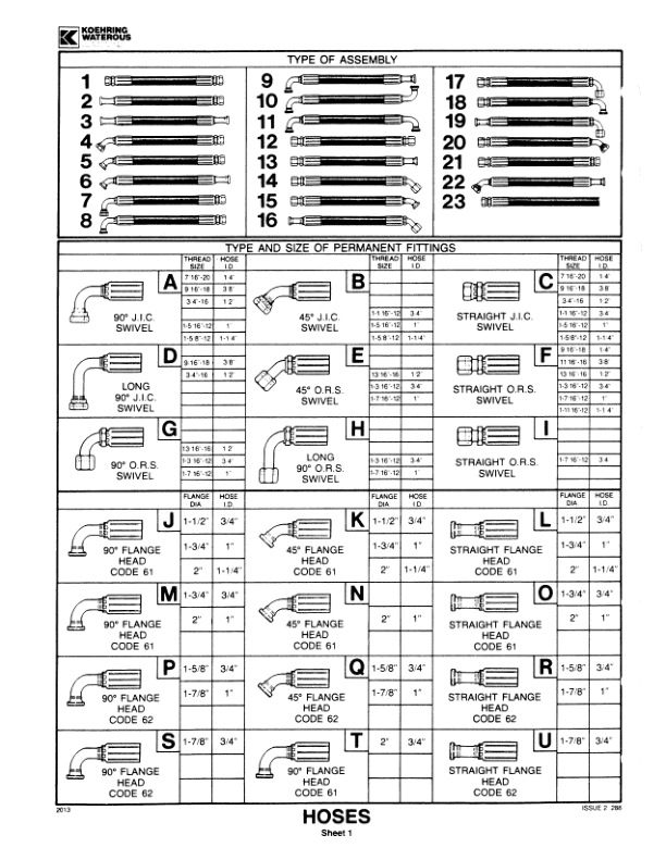 Timberjack Koehring 220 Forwarders (SN 40401) Parts Catalog Manual Workshop Guide
