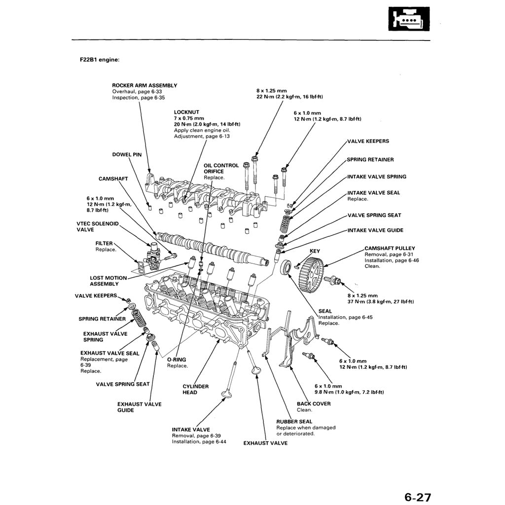 HONDA ACCORD 5 CD 1993-1997 Full Manual Set – Repair & Maintenance Manual