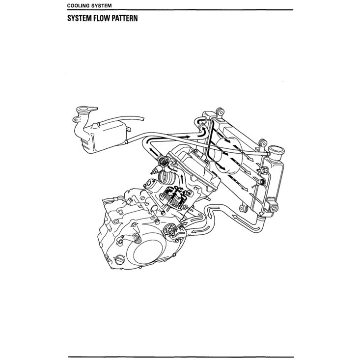 HONDA CBR150R 2002-2012 Full Manual Set – Repair & Maintenance Manual and Spare Parts Catalog and User Handbook