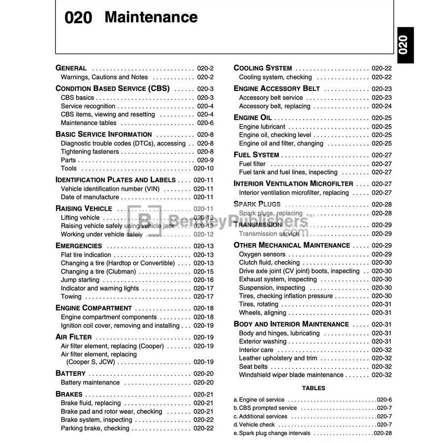 MINI COOPER R55 R56 R57 2007-2013 Full Manual Set – WORKSHOP SERVICE REPAIR MANUAL