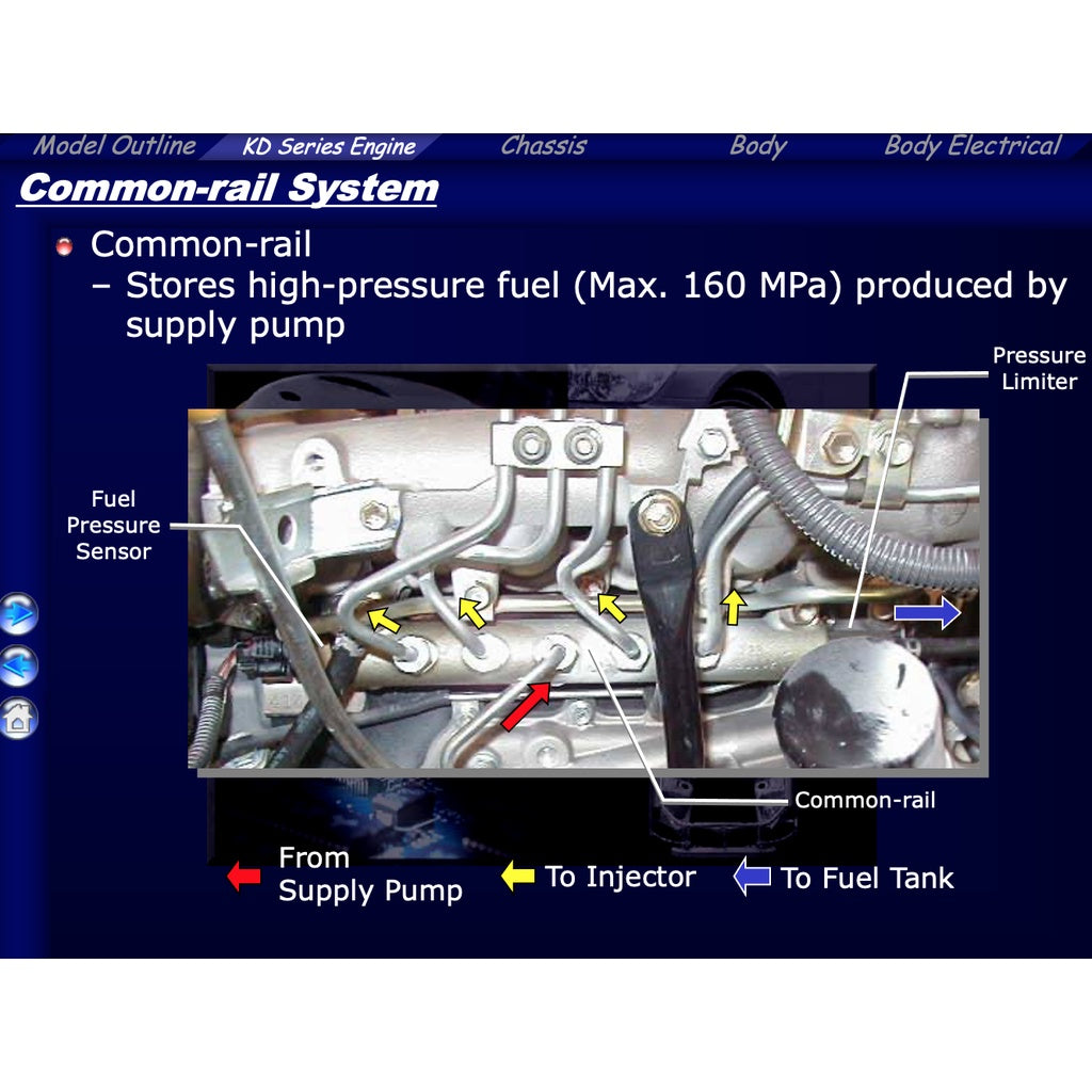 TOYOTA 1KD-FTV / 2KD-FTV / D4D ENGINE SERVICE REPAIR WORKSHOP MANUAL and TUTORIAL