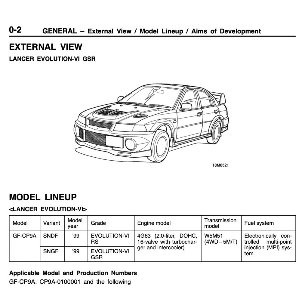 MITSUBISHI LANCER EVO 3,4,5,6,7,8,9,10 1995-2007 Full Manual Set – Repair & Maintenance Manual