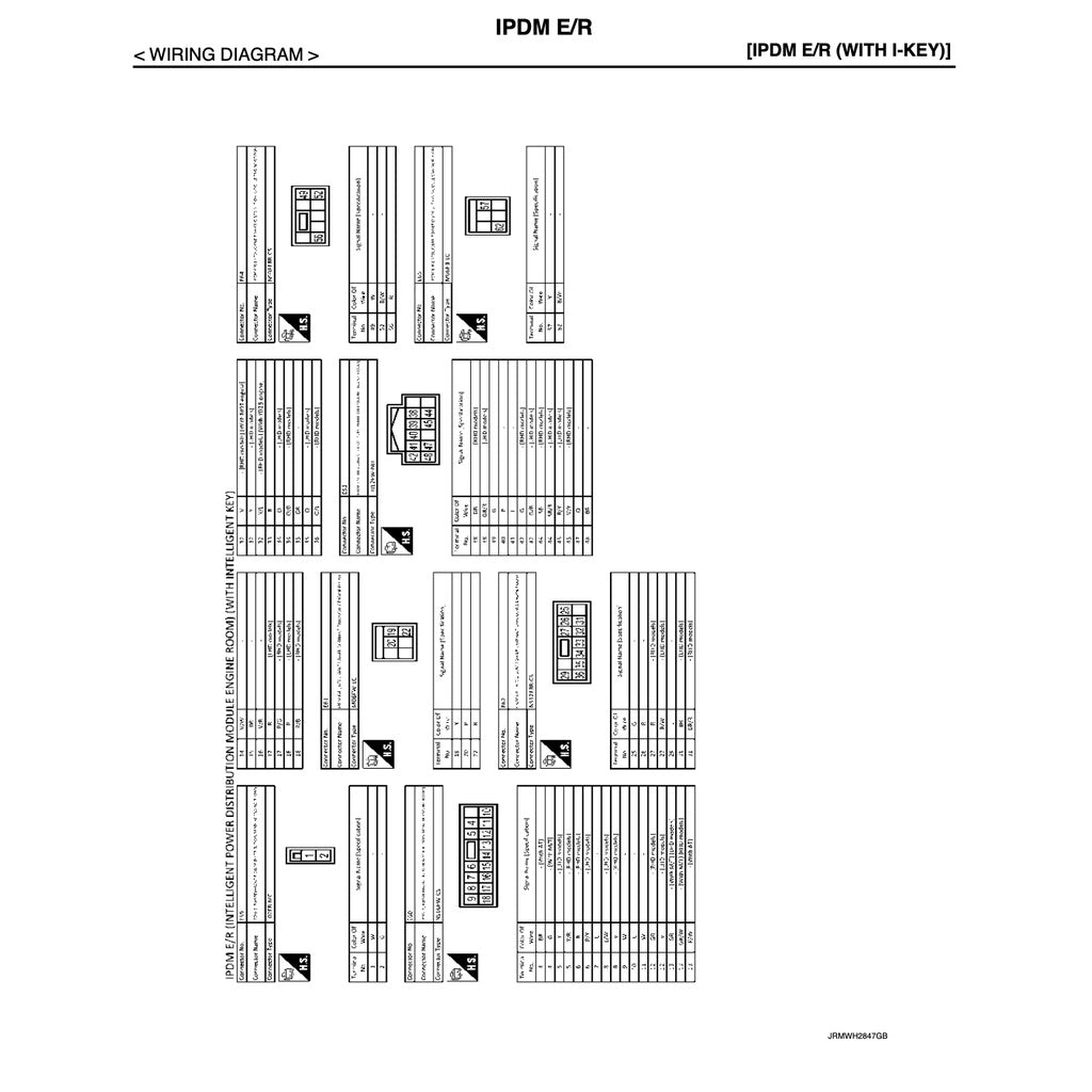 NISSAN NAVARA D23 / NP300 2014+ Full Manual Set – FACTORY Repair & Maintenance Manual