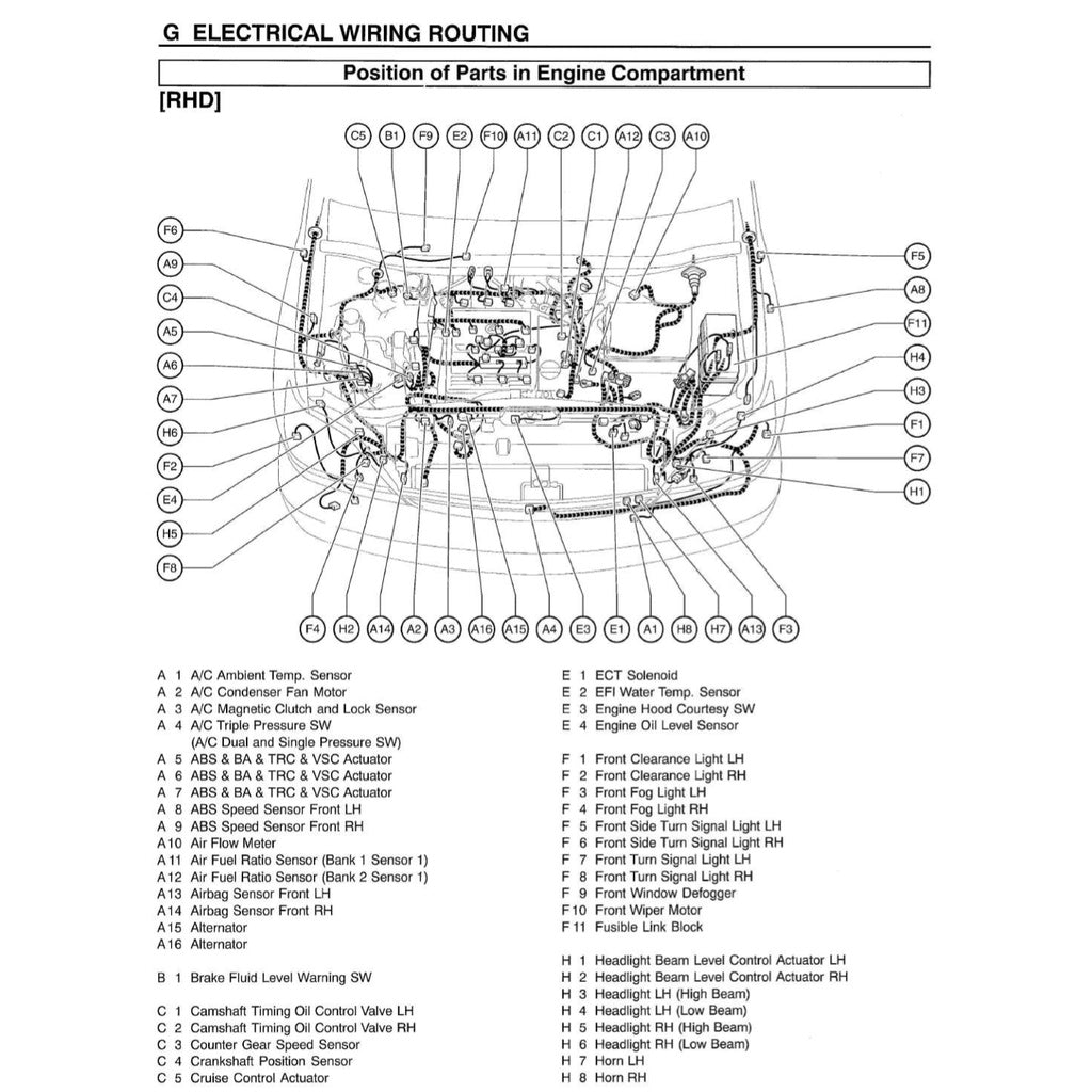 TOYOTA HARRIER I XU10 1998-2003 Full Manual Set – Repair & Maintenance Manual