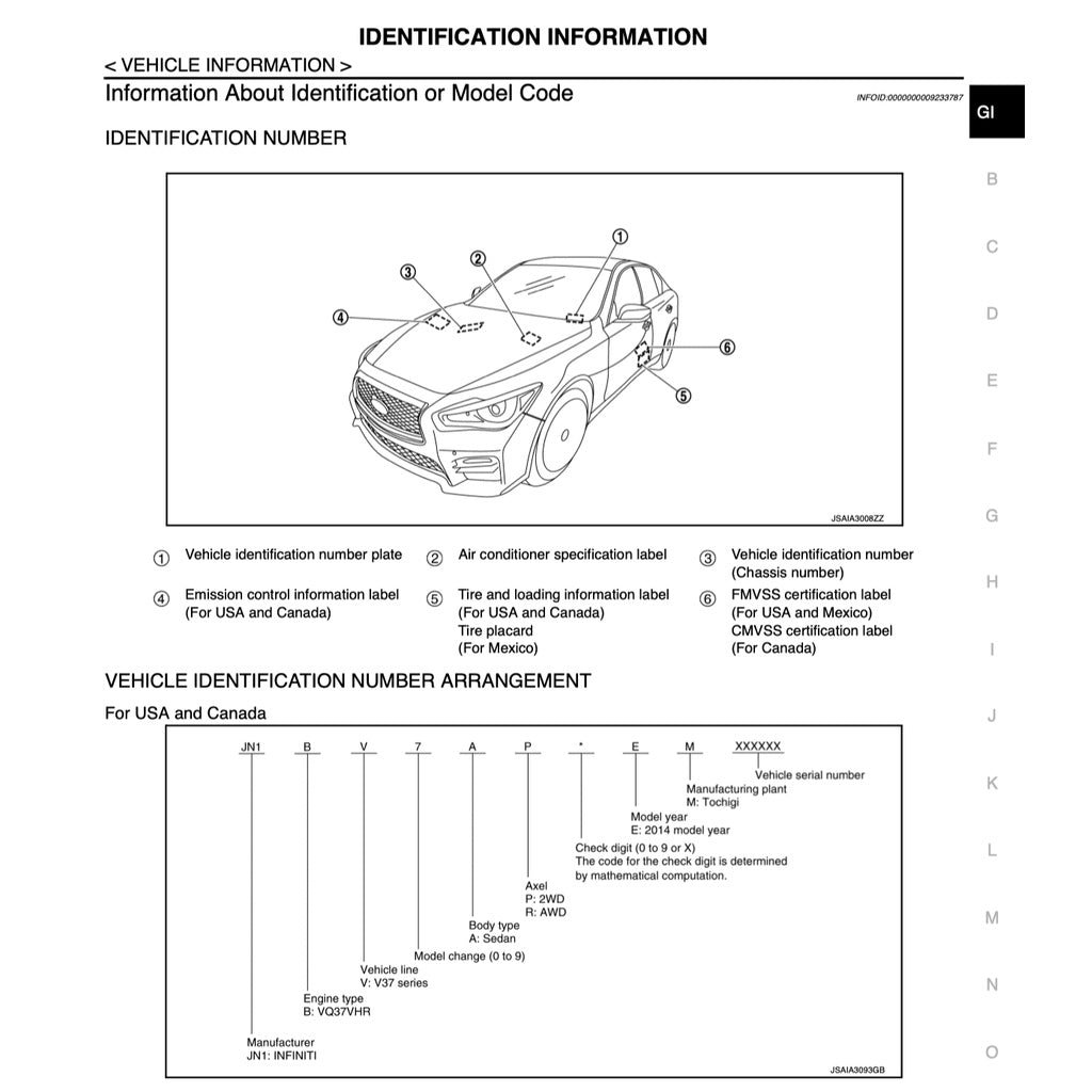 INFINITI Q50 2014-2022 Full Manual Set – Repair & Maintenance Manual