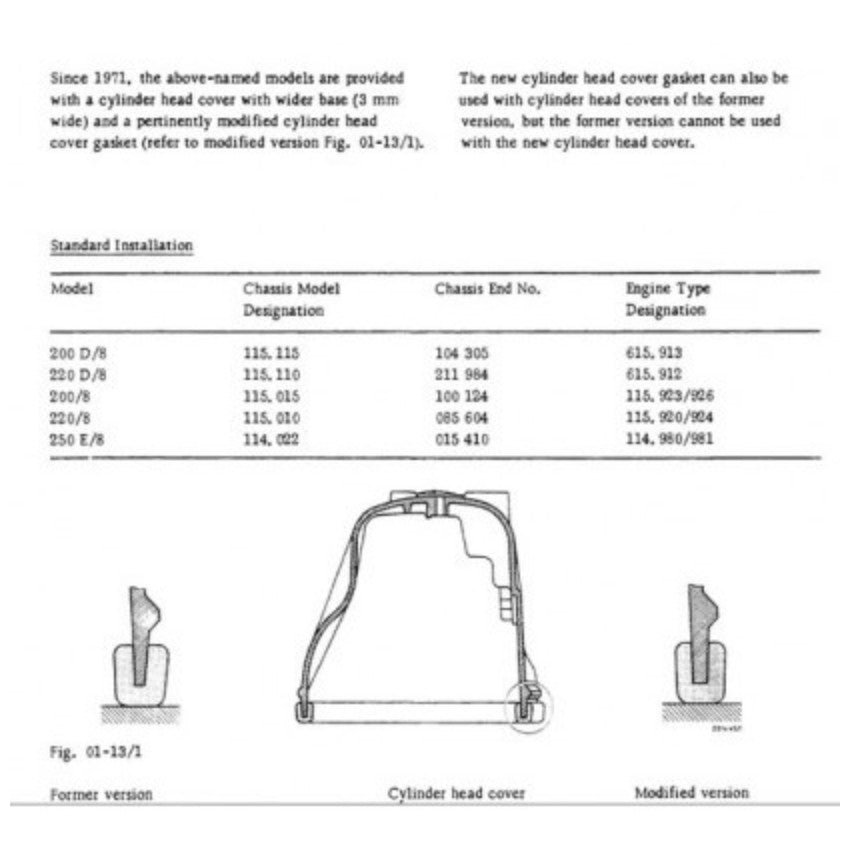 MERCEDES-BENZ W114 W115 1968-1976 Full Manual Set – Repair & Maintenance Manual LIBRARY