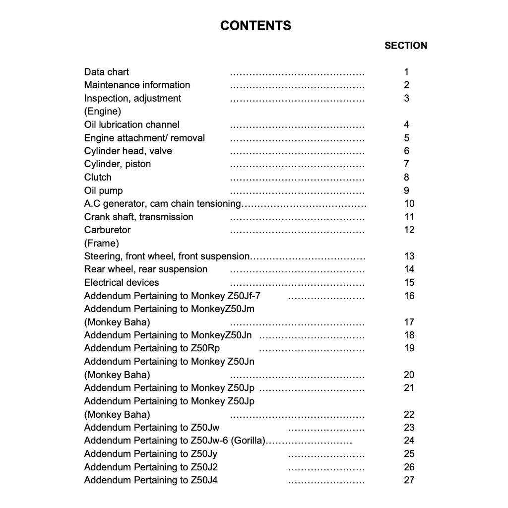HONDA MONKEY / GORILLA Z50J 2008 Full Manual Set – Repair & Maintenance Manual