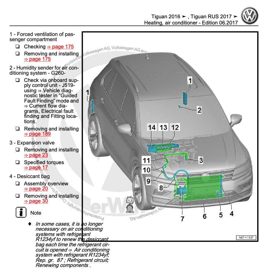 VW TIGUAN II AD/BW 2016+ Full Manual Set – Repair & Maintenance Manual