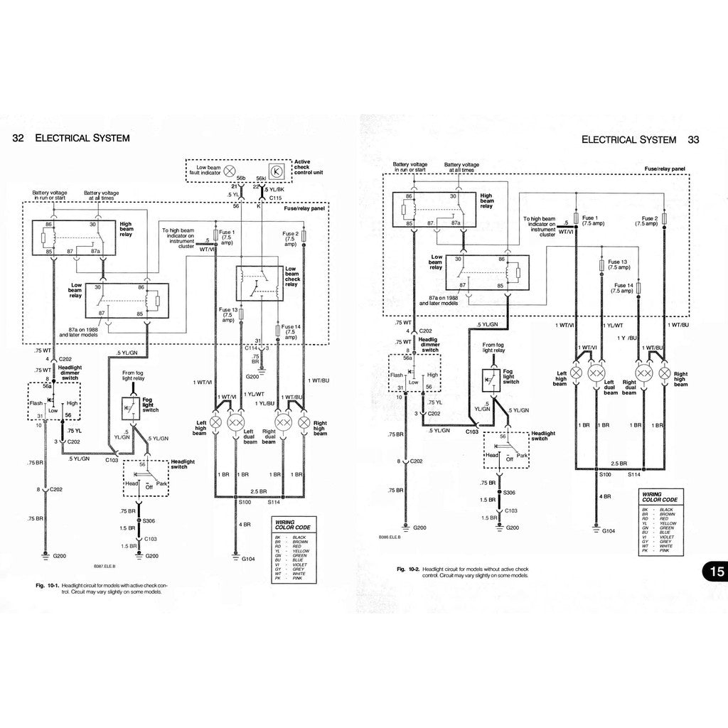 BMW 3 Series E30 1984-1990 Full Manual Set – WORKSHOP REPAIR SERVICE MANUAL