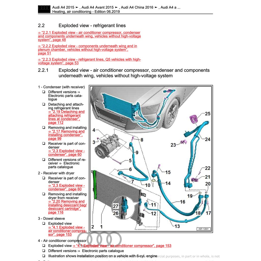 AUDI Q5 FY /80A 2018-2023 Full Manual Set – Repair & Maintenance Manual