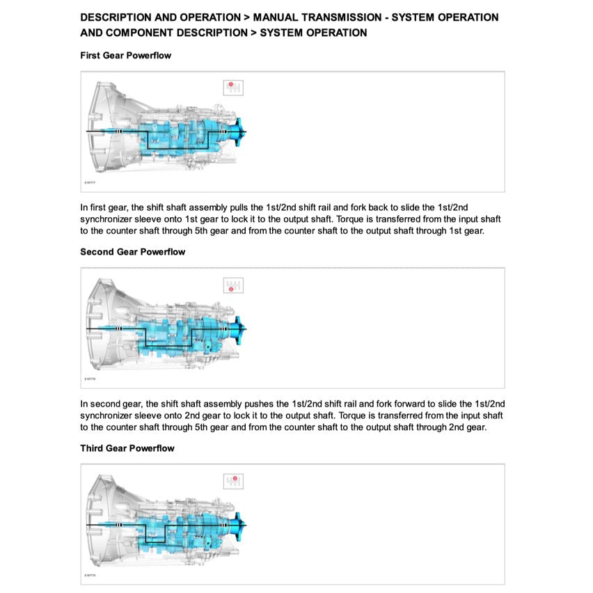 FORD MUSTANG S550 2015-2021 Full Manual Set – Repair & Maintenance Manual