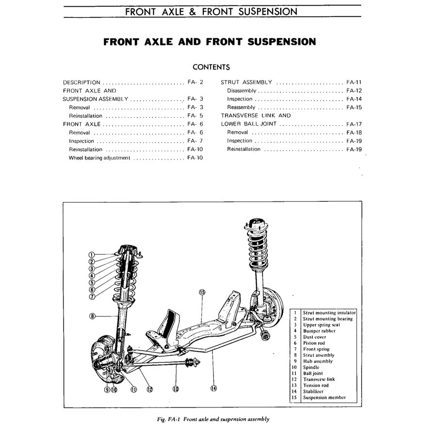 DATSUN 1200 B110 1970-1973 Full Manual Set – Repair & Maintenance Manual