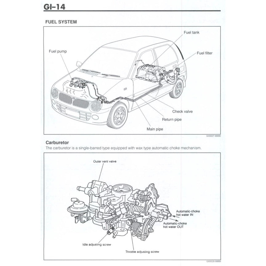 PERODUA KANCIL MK2 2002-2009 Full Manual Set – Repair & Maintenance Manual