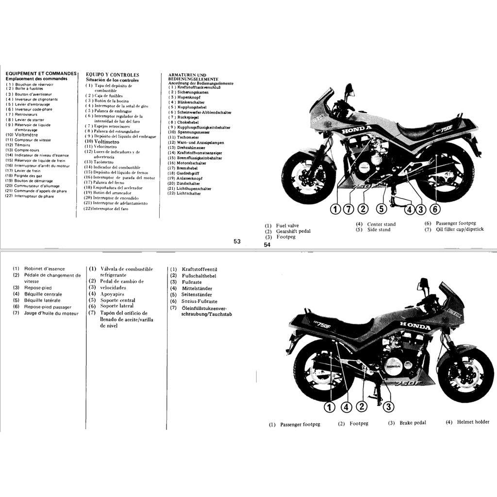 HONDA CBX 750F 1983-1988 Full Manual Set – Repair & Maintenance Manual and Spare Parts Catalog and User Handbook