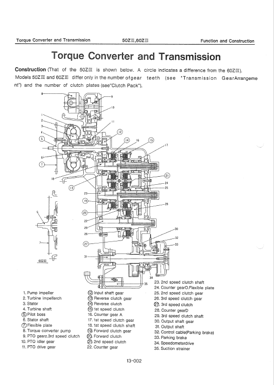 Kawasaki 50ZIII Wheel Loader Service Manual