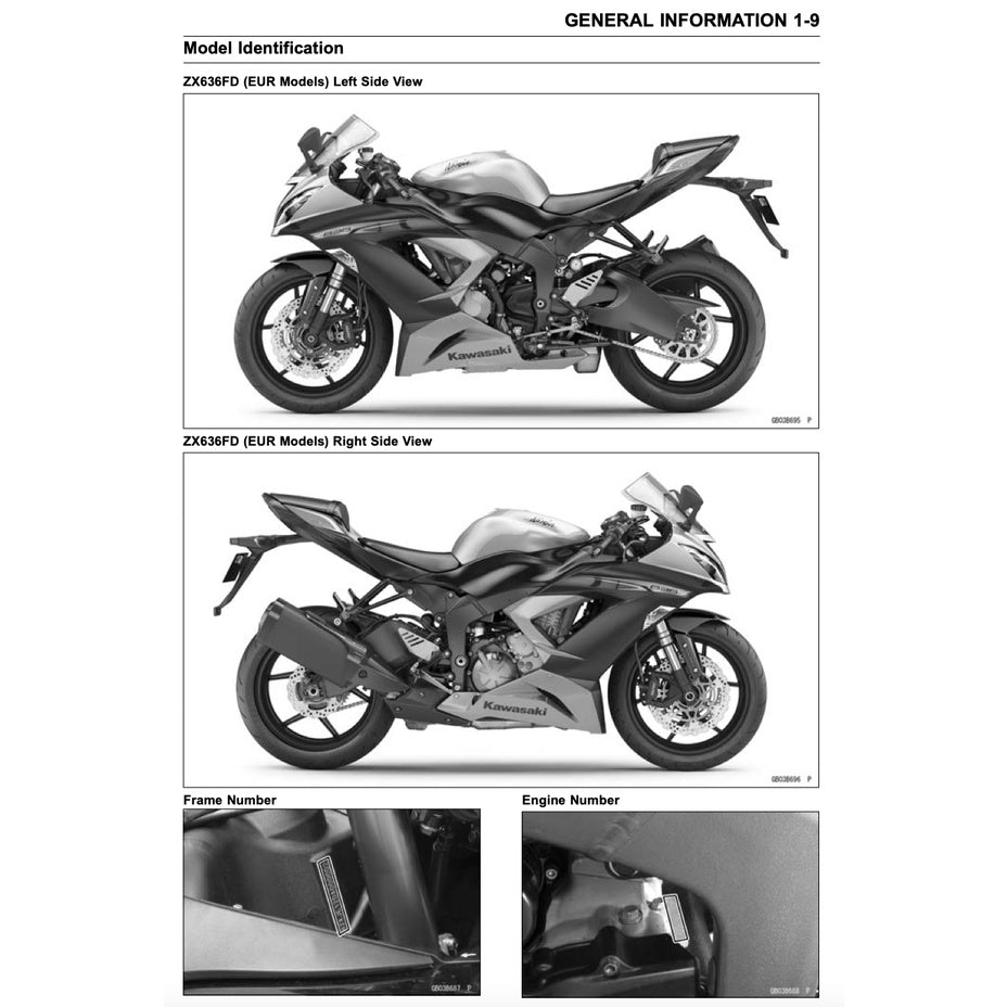 KAWASAKI ZX-6R /636 2013-2016 Full Manual Set – Repair & Maintenance Manual and User Handbook