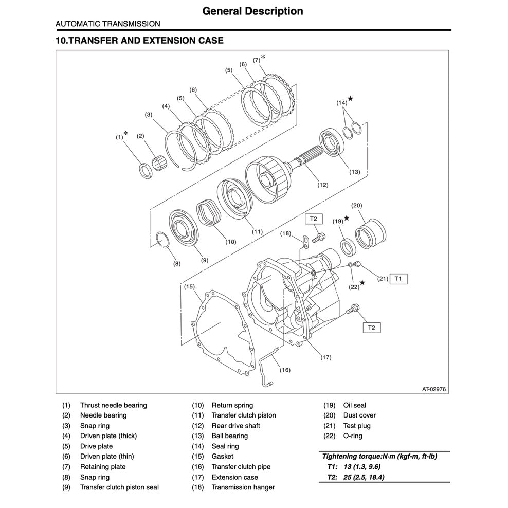 SUBARU FORESTER SH 2009-2013 Full Manual Set – Repair & Maintenance Manual