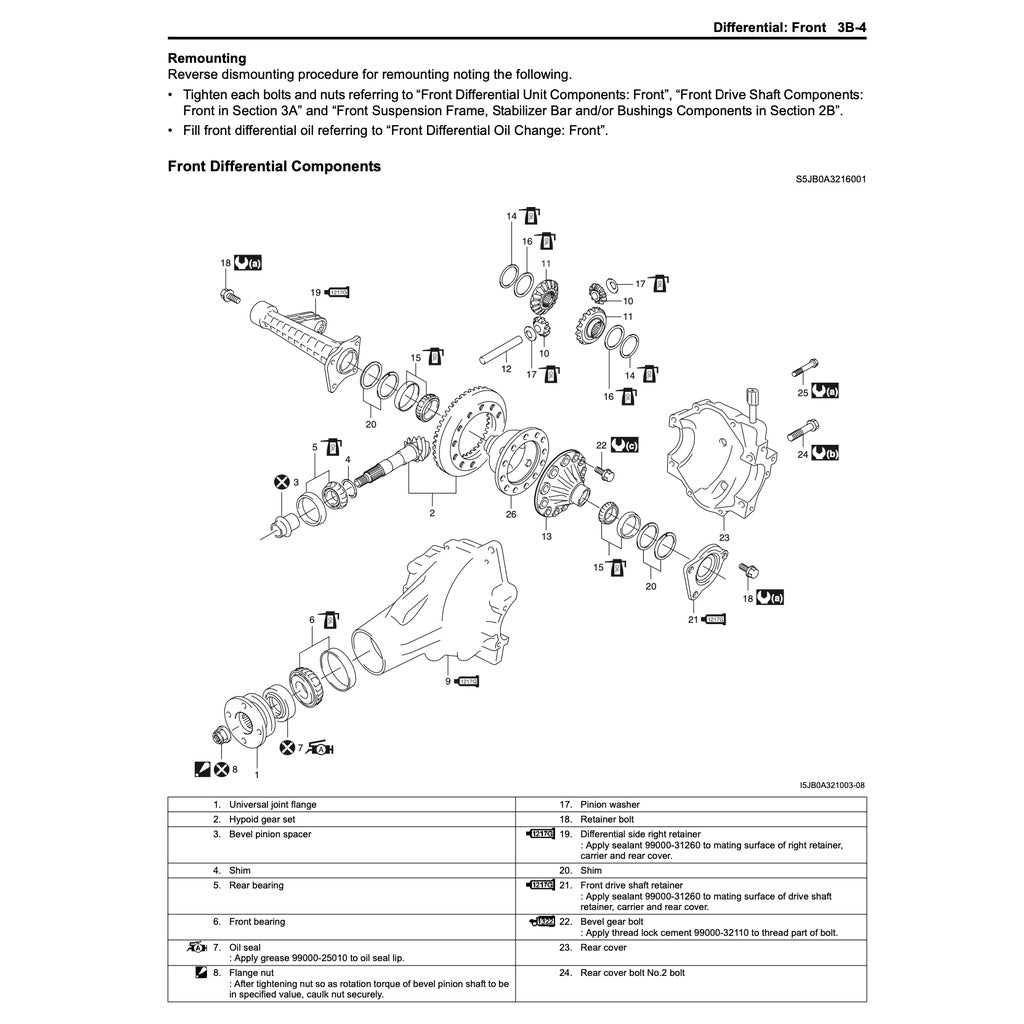 SUZUKI GRAND VITARA 2006-2014 Full Manual Set – Repair & Maintenance Manual