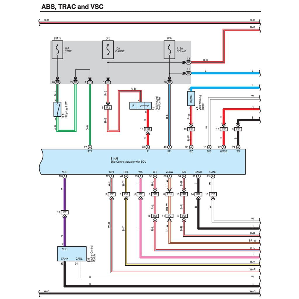 TOYOTA IST SCION XA NCP61 2004-2007 Full Manual Set – Repair & Maintenance Manual