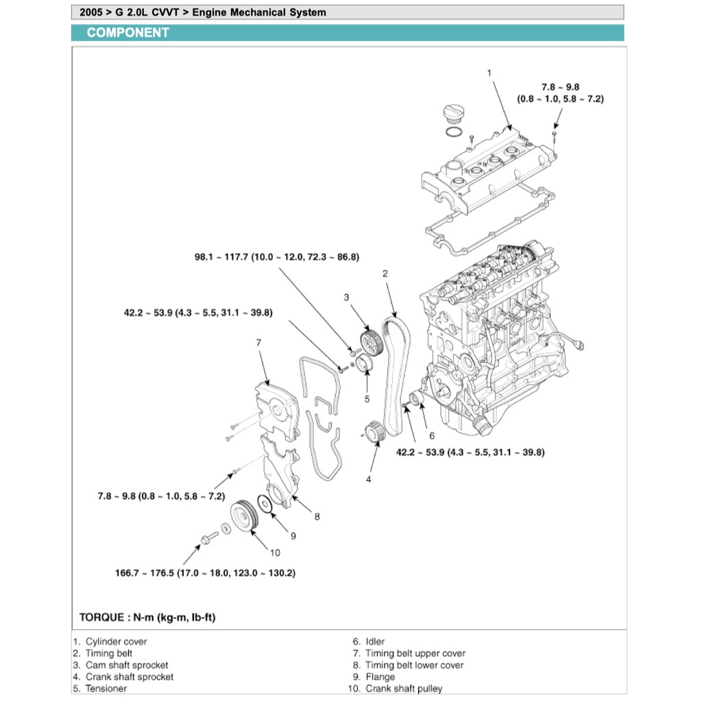 KIA CERATO / SPECTRA LD 2004-2009 Full Manual Set – Repair & Maintenance Manual