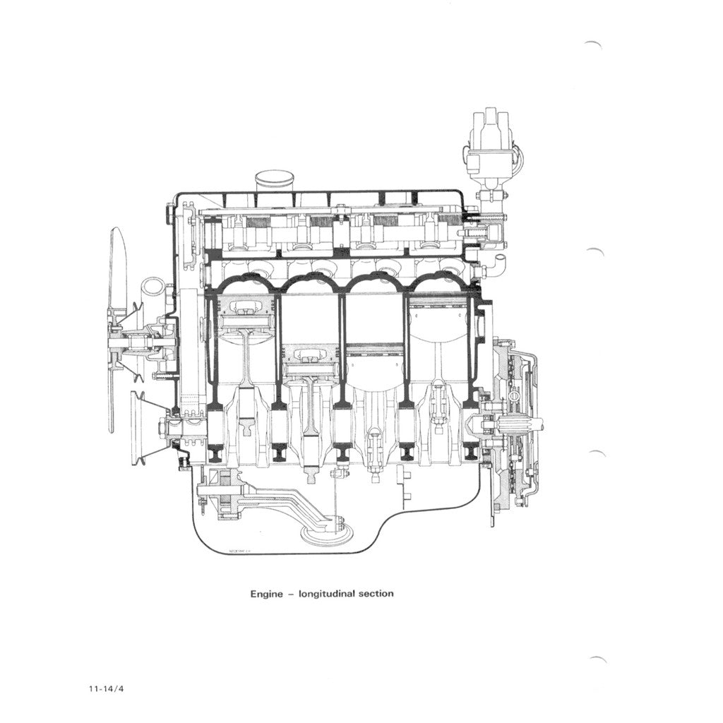 [CLASSIC] BMW 1502/1602/1802/2002 1966-1973 Full Manual Set – FACTORY SERVICE REPAIR WORKSHOP MANUAL