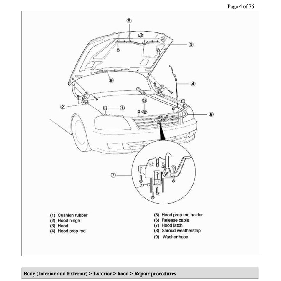 KIA OPTIMA 2000-2006 Full Manual Set – Repair & Maintenance Manual
