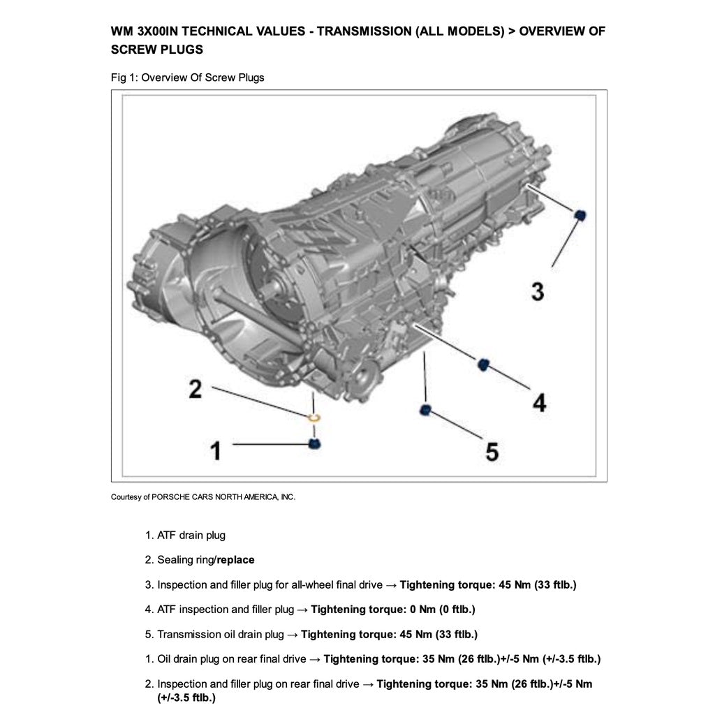 PORSCHE MACAN 95B 2014-2018 Full Manual Set – SERVICE MANUAL and Spare Parts Catalog
