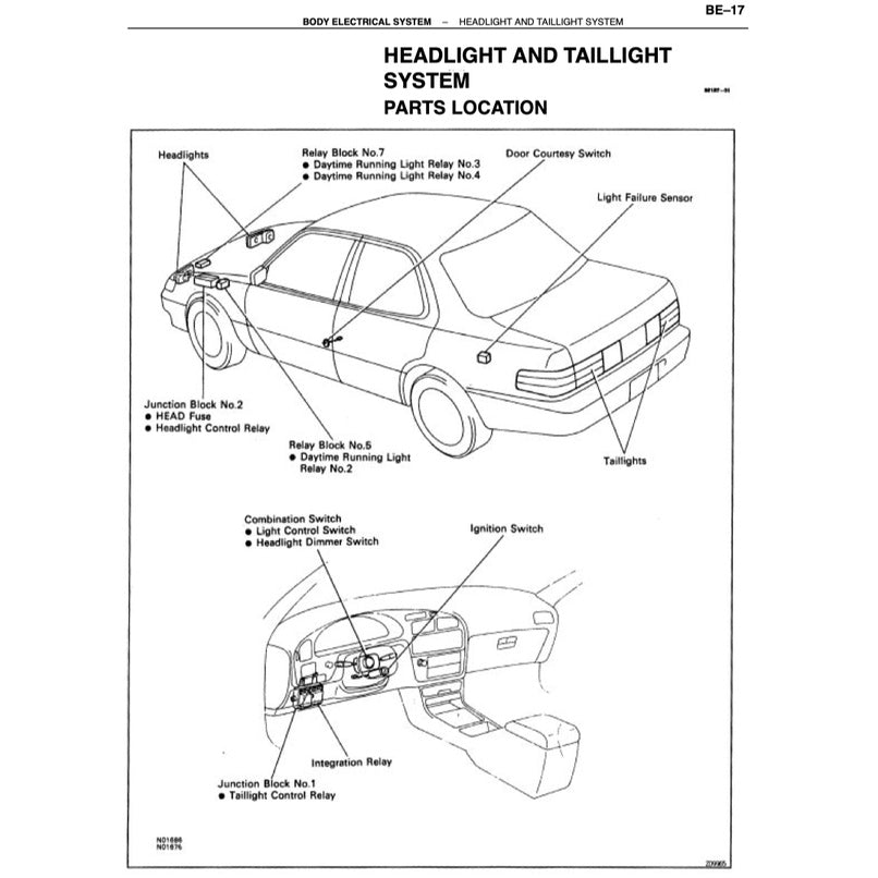 TOYOTA CAMRY III ACV10 1991-1996 Full Manual Set – Repair & Maintenance Manual